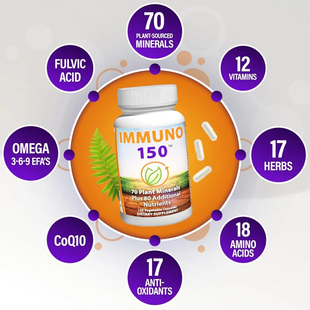 Immuno 150 Plant-Based Multivitamin