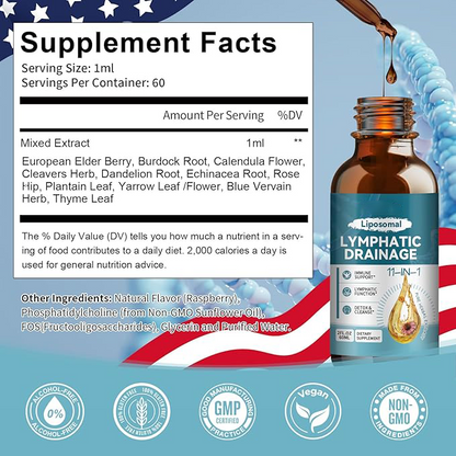 Liposomal Lymphatic Drainage Drops