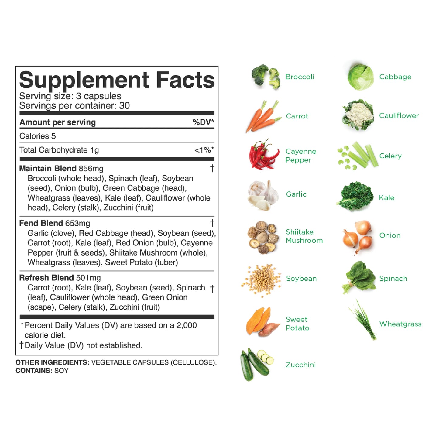 Fruits & Veggies Capsules – Whole Food Daily Greens & Fruits Supplement (90 Capsules)
