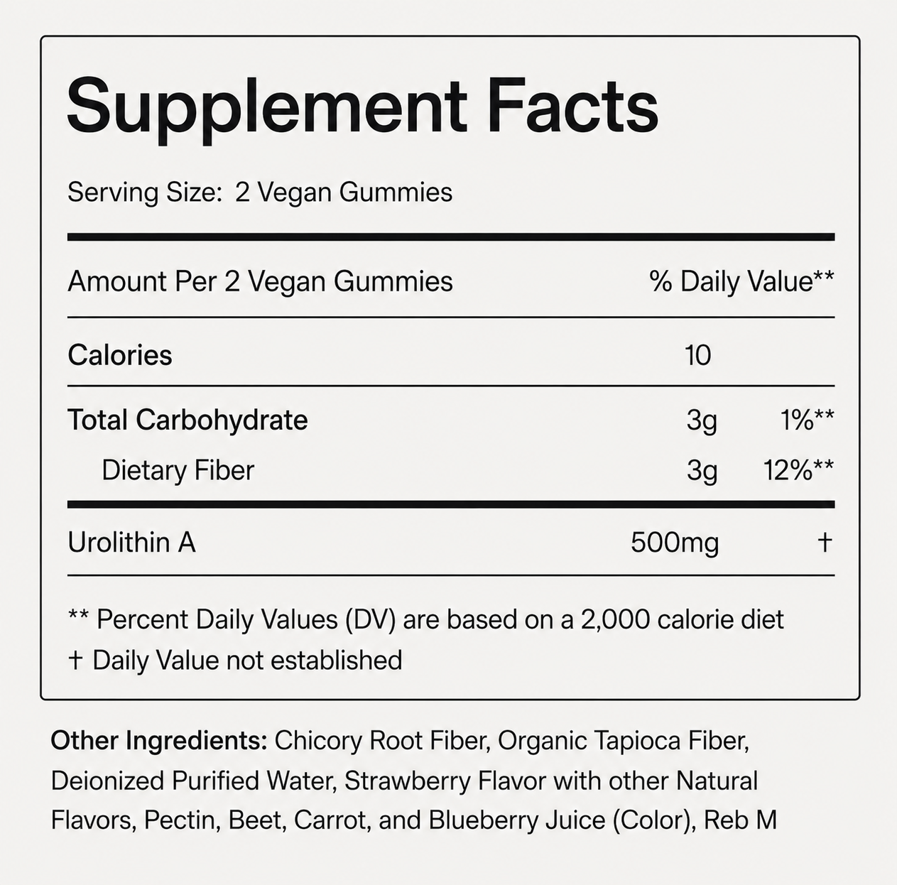 Urolithin A Gummies | Vegan Postbiotic Supplement