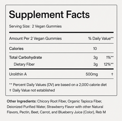 Urolithin A Gummies | Vegan Postbiotic Supplement